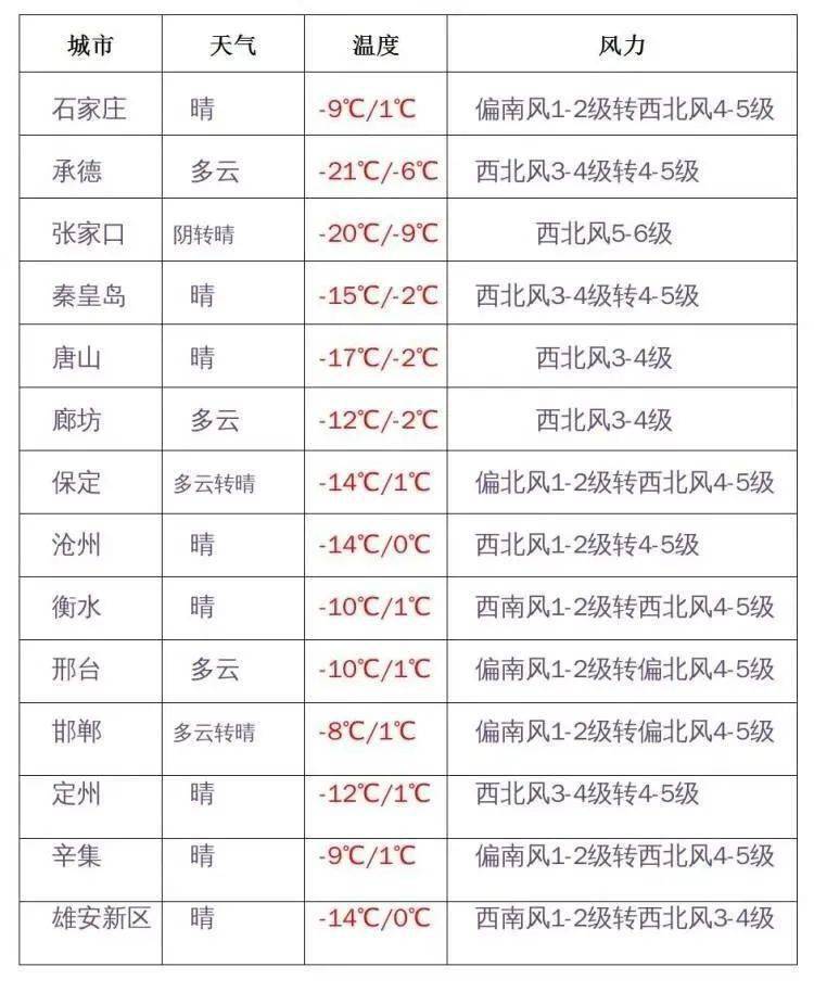 衡水美食广场_衡水美食街_衡百国际美食衡水