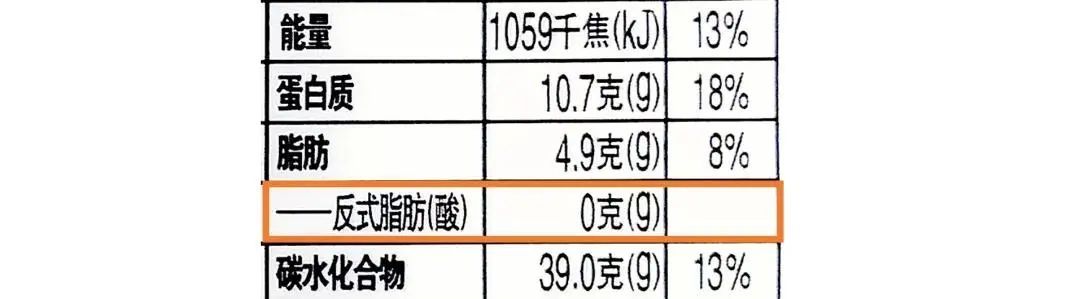 点心脂肪含量酥皮多少克_酥皮点心脂肪含量_点心的酥皮可以做什么