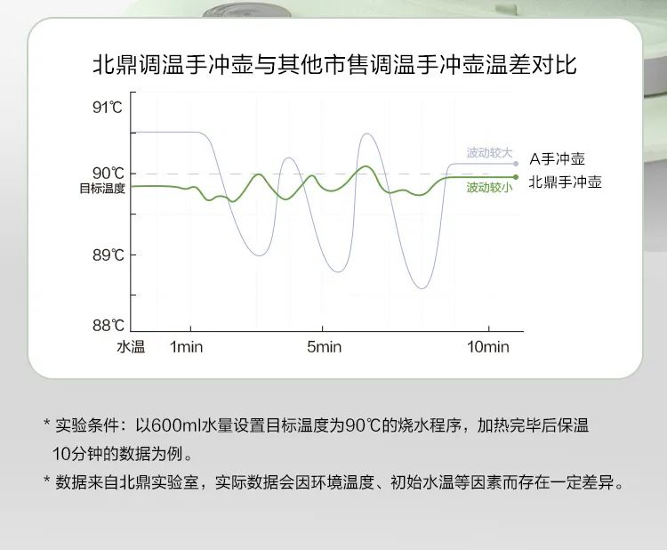 产品经理咖啡_咖啡运营经理_咖啡经营理念