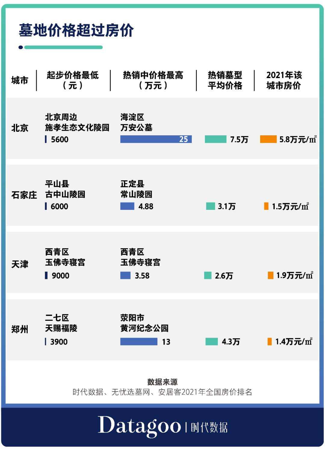 阴间生活小技巧_阴间生活怎么样_阴间如何生活