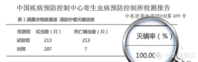 盘点天猫超市刚需家庭无限囤货清单，家庭日用品无限回购，这样买才不浪费天猫免邮费特权